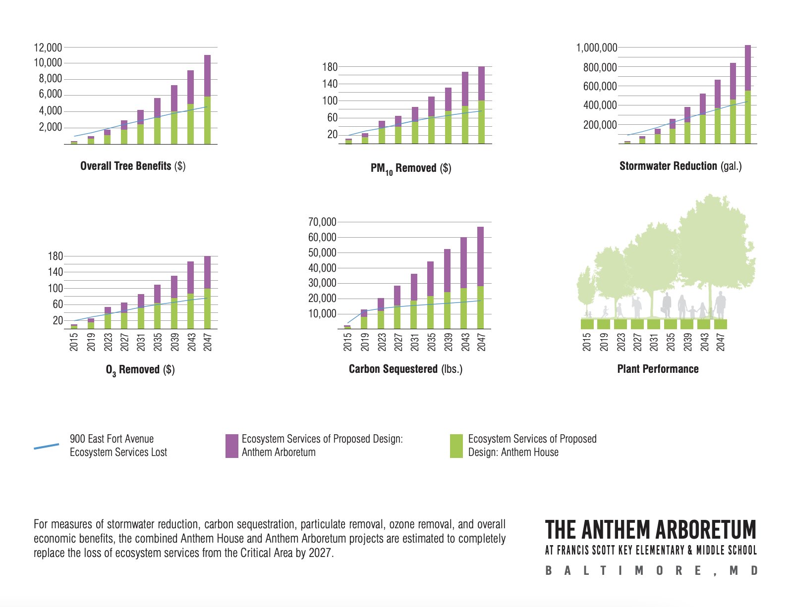 iTree (iTreeTools) / Twitter