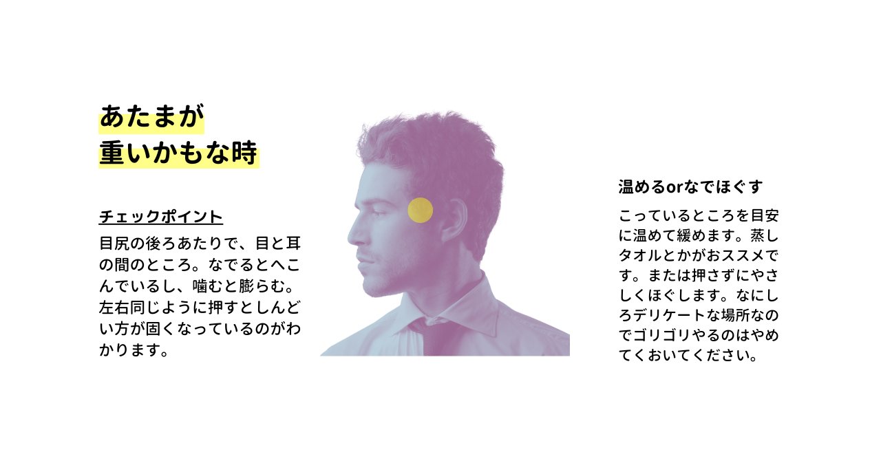 すきさん お灸と養生 目と耳の間のこめかみ のあたりは通常はへこんでいるけど目が疲れていたり 頭が重い時なんかは軽く押しても指が入りにくい感じで張っていることが多いです そういえばこめかみって米を噛む時に動く場所だから米噛みなんですね 米