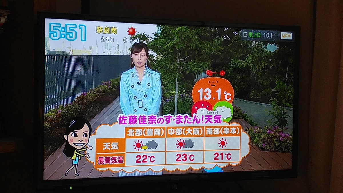 すまたん X 読売テレビ Hotワード すまたん X 読売テレビ Hotワード