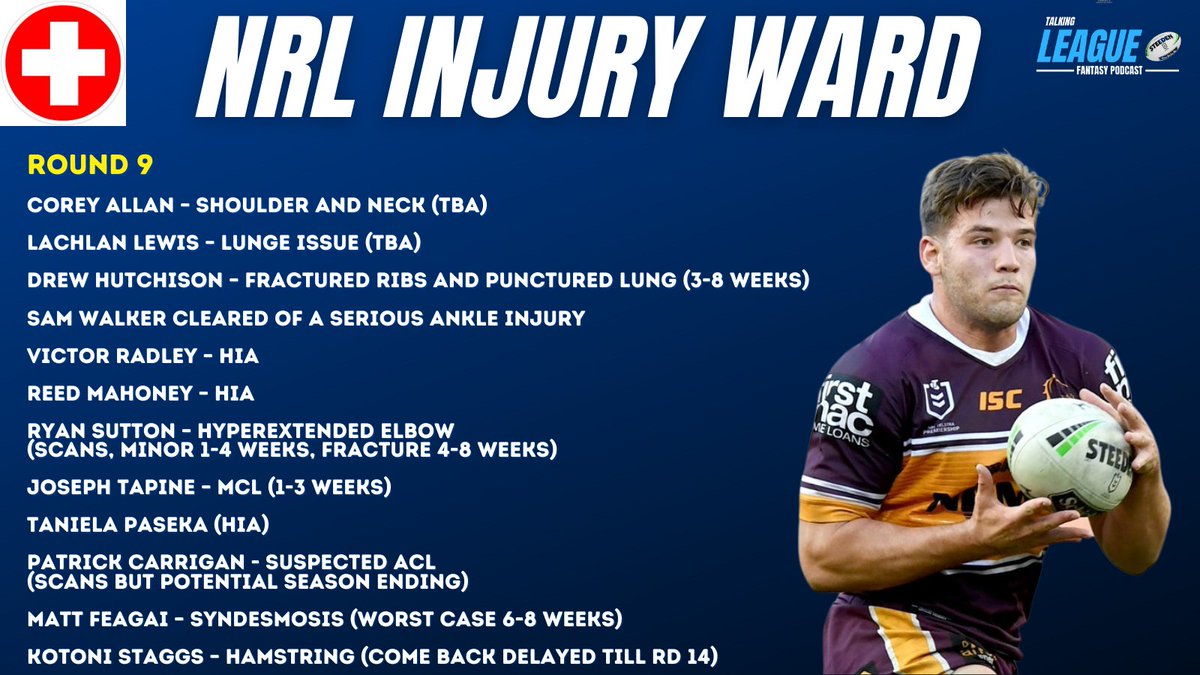 Talking League Pod Talkingleague1 Twitter