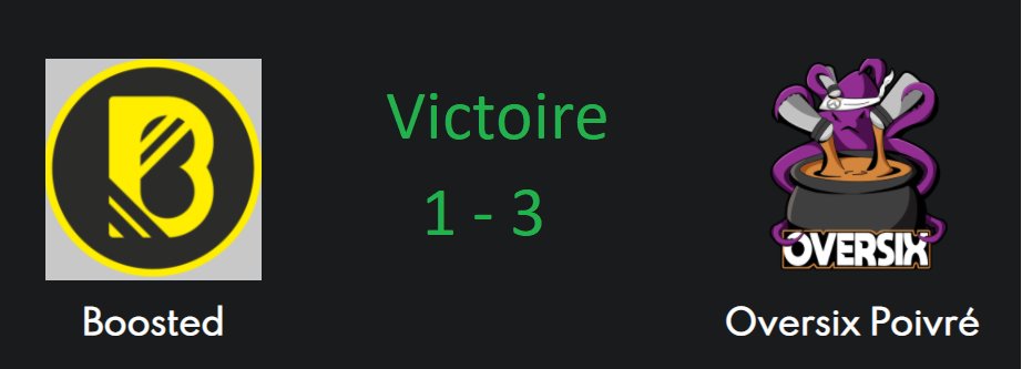 Ce second match AFO des Oversix Poivré se conclut sur une victoire ! Merci aux deux équipes et GG les Poivré !
Et merci @NikoTV9 pour le cast