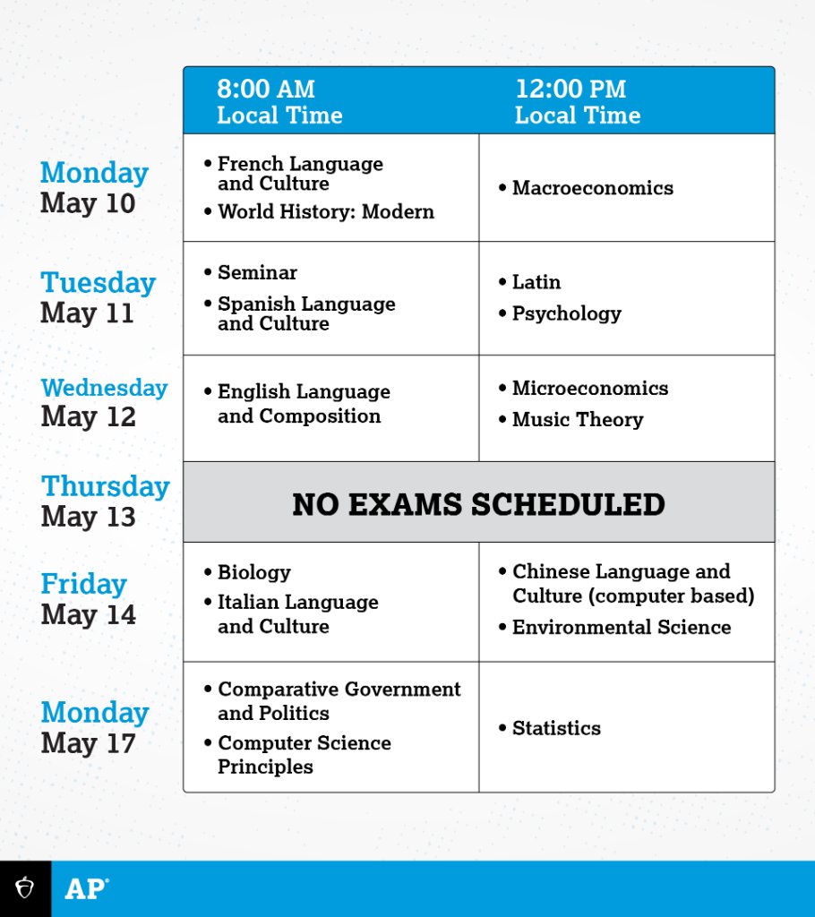 AP_Trevor's tweet photo. AP Exams continue this week. During Administration 1, paper and pencil exams are being given in schools, the same as any other year. 

More: https://t.co/qnEJWJMyKo. https://t.co/P2OaOqh3Qf