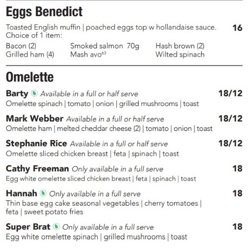 Your mind races to try to find meaning in this menu, you look to the Omelettes - oh, Australian athletes? Stephanie Rice gets a gong because she's from the same area as the first Cafe 63? Oh and Hannah.