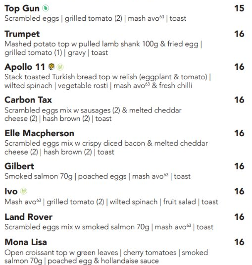 Everywhere you look, the menu takes on less and less meaning. Minced beef on toast? Police.Eggs with sausages? Carbon Tax.Scrambled eggs with Bacon and hashbrowns? Elle MacPherson.