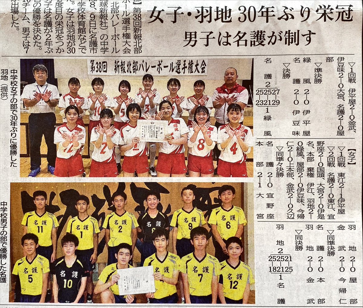 沖縄県バレーボール協会 Volley Okinawa Twitter