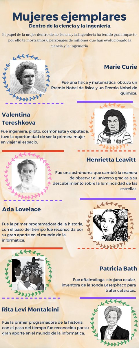 Angelica Maria Granera tweet media