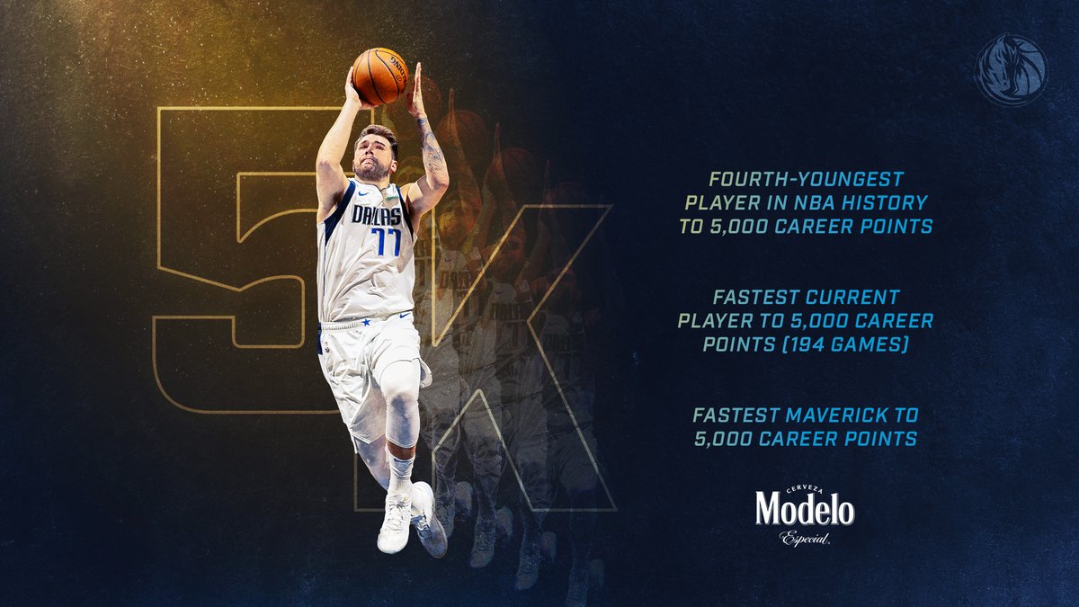 [情報] Luka Doncic 達成生涯5000得分