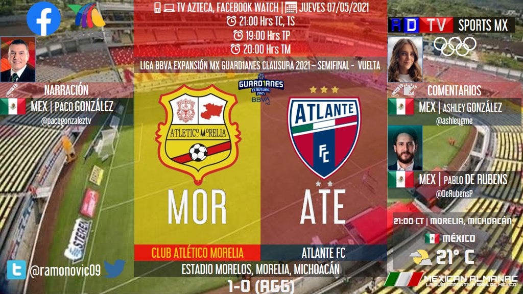 ramonovic09's tweet photo. 🇲🇽 #LigaBBVAExpansiónMX #Guard1anes2021 #Semifinal Vuelta | @C_A_Morelia 🆚 @Atlante
#Morelia #Atlante
📅 Hoy
📱💻🖥️ https://t.co/dis5LIpN0u / @FacebookWatch
⏰ 21:00 Hrs TC, 20:00 Hrs TP
🎤 @pacogonzaleztv
🎤📝 @ashleygme
🎤📝 @DeRubensP
#CompartimosLaEmoción #MORATE https://t.co/aNGKx1Xl5O