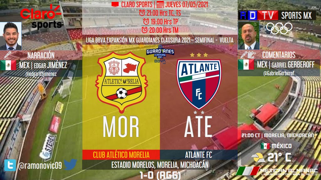 ramonovic09's tweet photo. 🇲🇽 #LigaBBVAExpansiónMX #Guard1anes2021 #Semifinal Vuelta | @C_A_Morelia 🆚 @Atlante
#Morelia #Atlante
📅 Hoy
📺 @ClaroSports
📱💻🖥️ @MarcaClaro/@YouTubeMexico
⏰ 21:00 Hrs TC, 19:00 Hrs TP
🎤 @edgar85jimenez
🎤📝 @GabrielGerberof
#ClaroSports #UsaCubrebocas #MORATE https://t.co/7RkIMHKILh