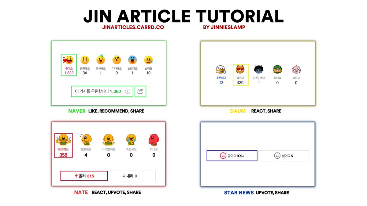 All For Jin Jinnieslamp Twitter