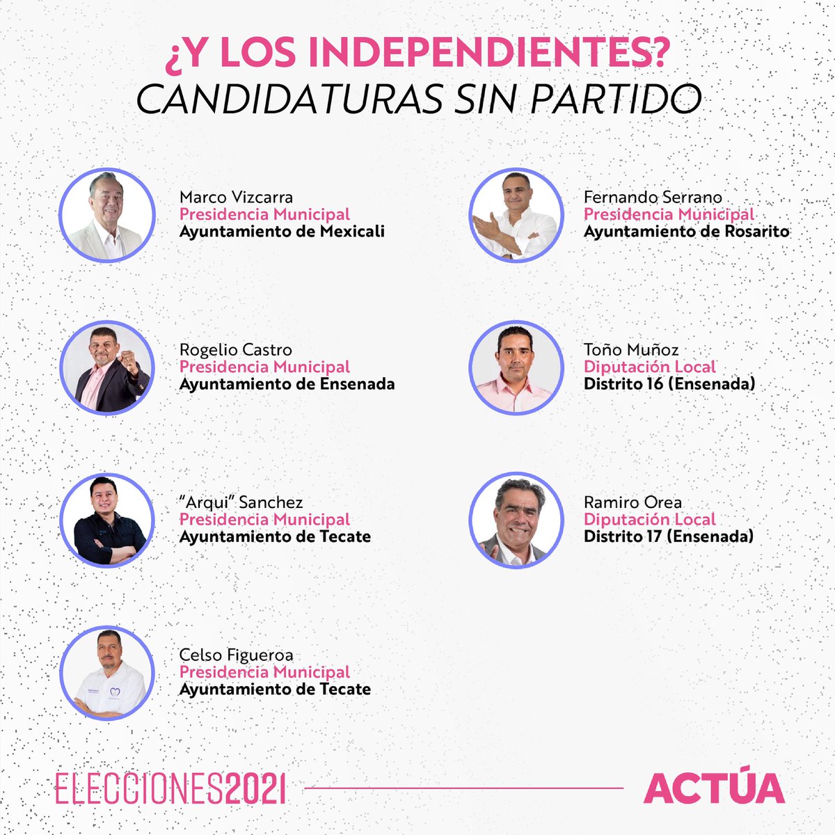 actuabc's tweet photo. ¿Ya conoces a los candidatos independientes de #BajaCalifornia? 🤔 https://t.co/CAytICBeX9