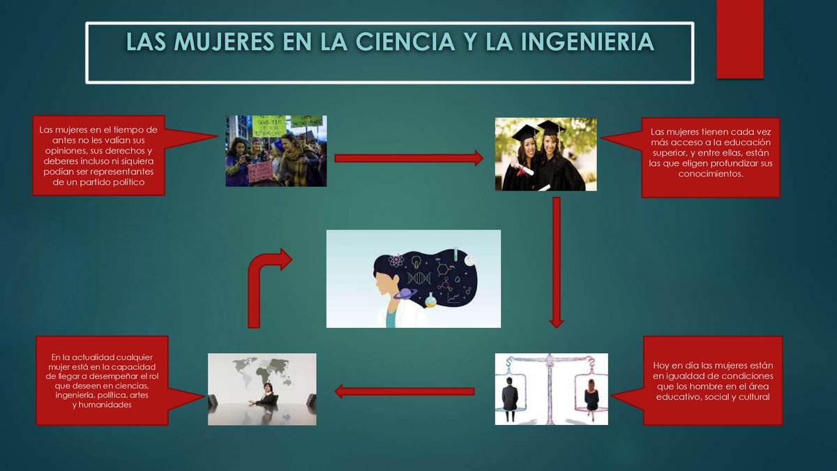 PAULINA PATERNINA DIAZ tweet media