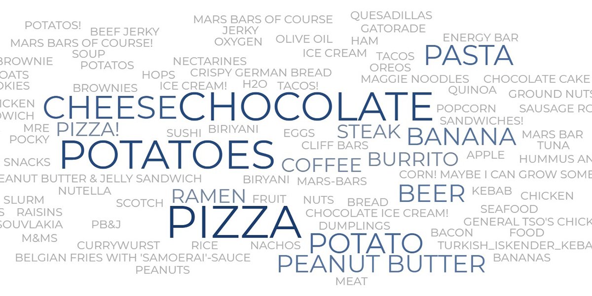 ascendspace's tweet photo. Civilian space flight is quickly becoming a reality, so we went ahead and started planning our first space vacation. 

What's your one must-have snack for the trip? 

#spaceday #TheMartian #spacesnack https://t.co/sO0K01gG5P