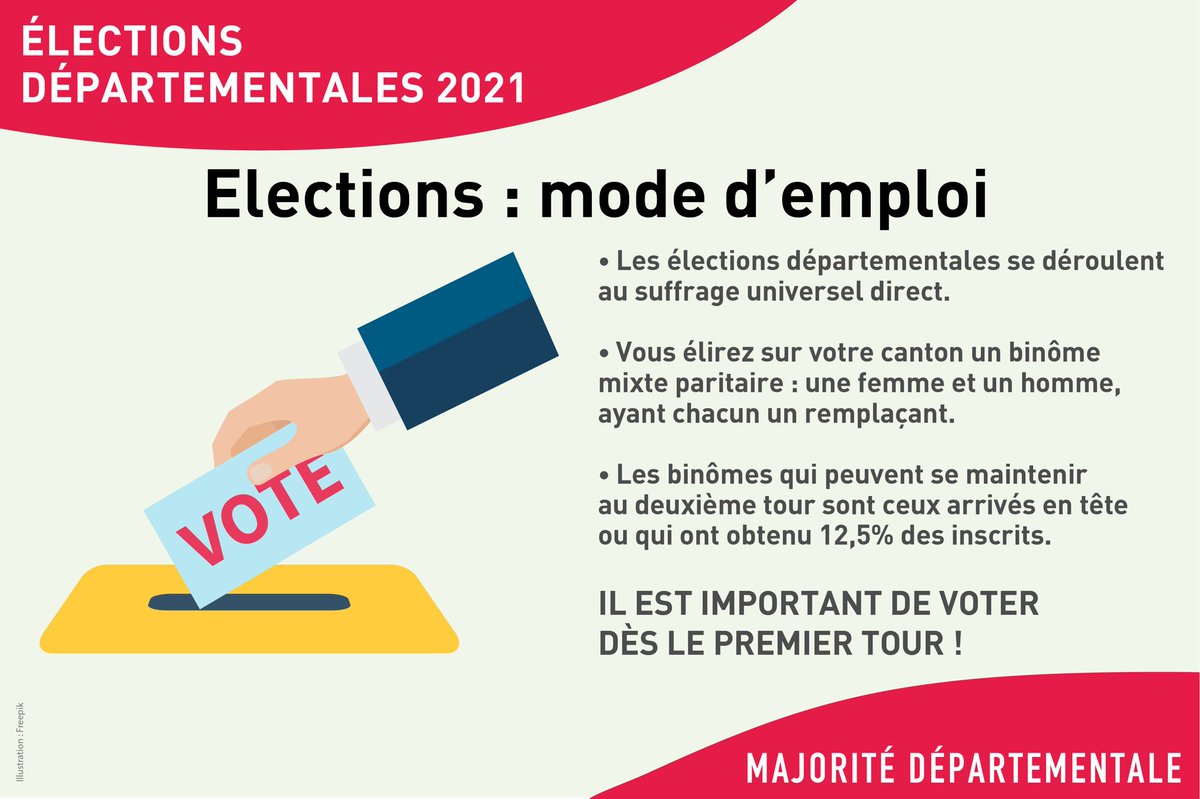 [Elections départementales]

Voici quelques informations sur le fonctionnement du scrutin départemental !

➡️ Il est essentiel de se mobiliser dès le premier tour cette élection !