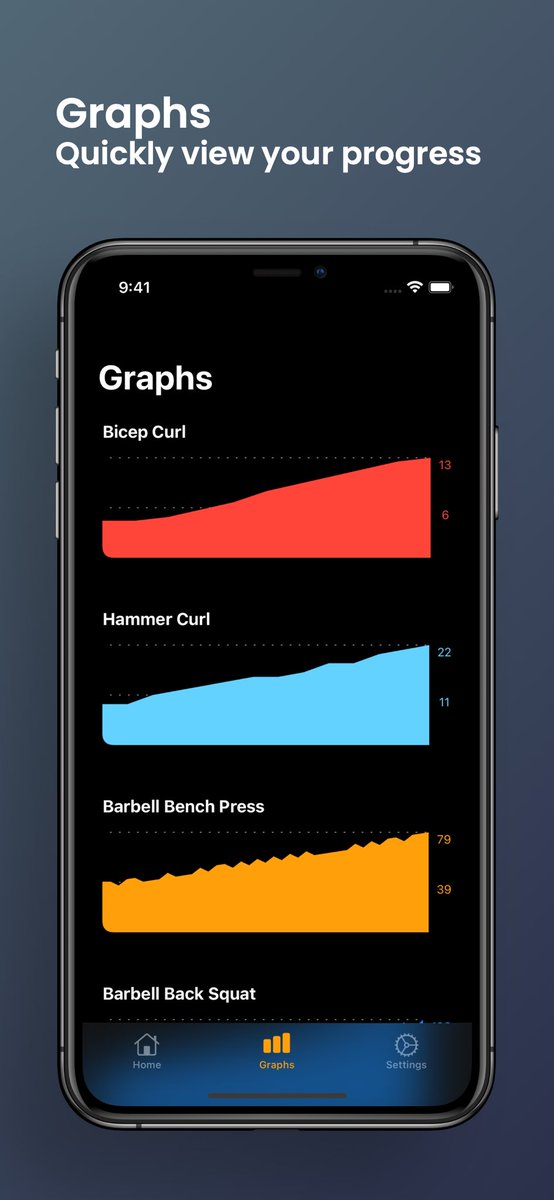 Taher_Dev's tweet photo. @stroughtonsmith I am also working on StrengthBot, a very simple app to keep track of your workout progress. https://t.co/rxXFAb8sGm