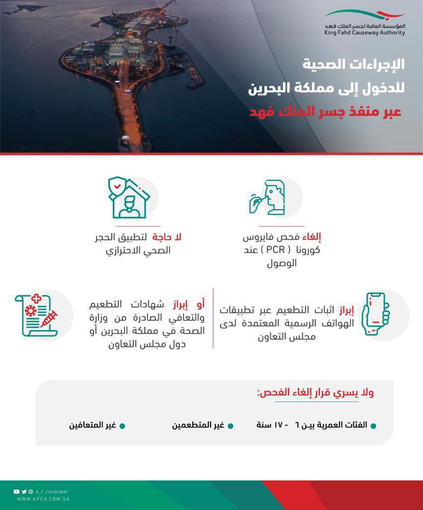 للسعوديين شروط 2021 البحرين دخول شروط دخول
