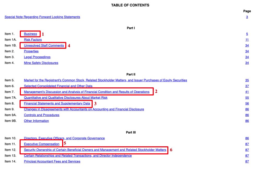 How to Read 10Ks Like a Hedge Fund“Fundamentals don’t matter anymore!” I’ve heard this a lot lately on Fintwit.But, for those who’ve diversify beyond  $GME and  $DOGE, here’s a primer on what metrics fundamental buy-side PMs look at and why:(real examples outlined)