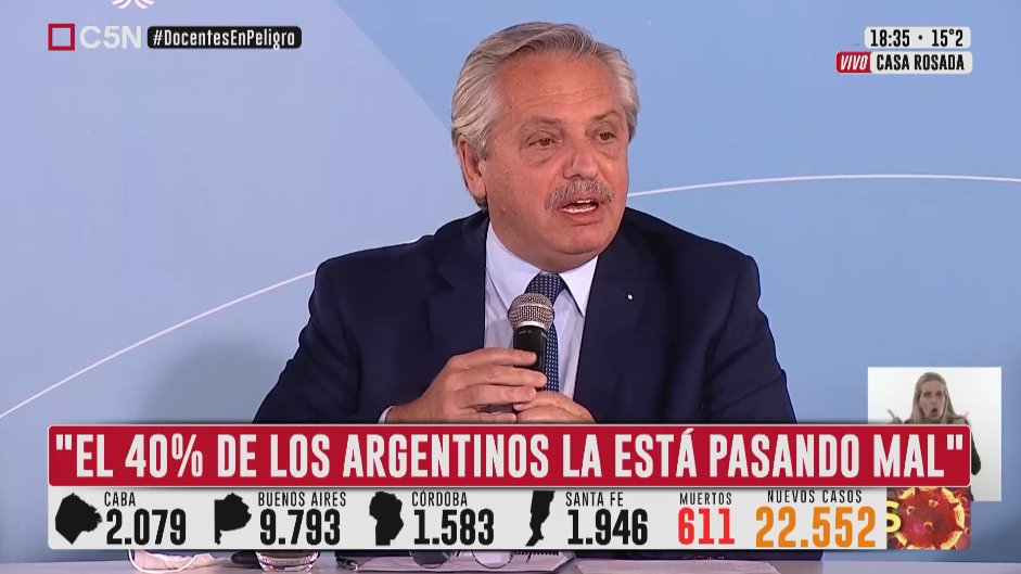 C5N's tweet photo. ⭕Habla @alferdez:

🗣"No hay dinero que alcance para poner en el bolsillo de nuestra gente si cada vez que ponemos dinero los precios siguen subiendo"

🗣"Nos han dejado un Estado degradado. Tuvimos que salir a invertir en Salud y en Educación porque estaba todo caído" https://t.co/iz6iJCIUCZ