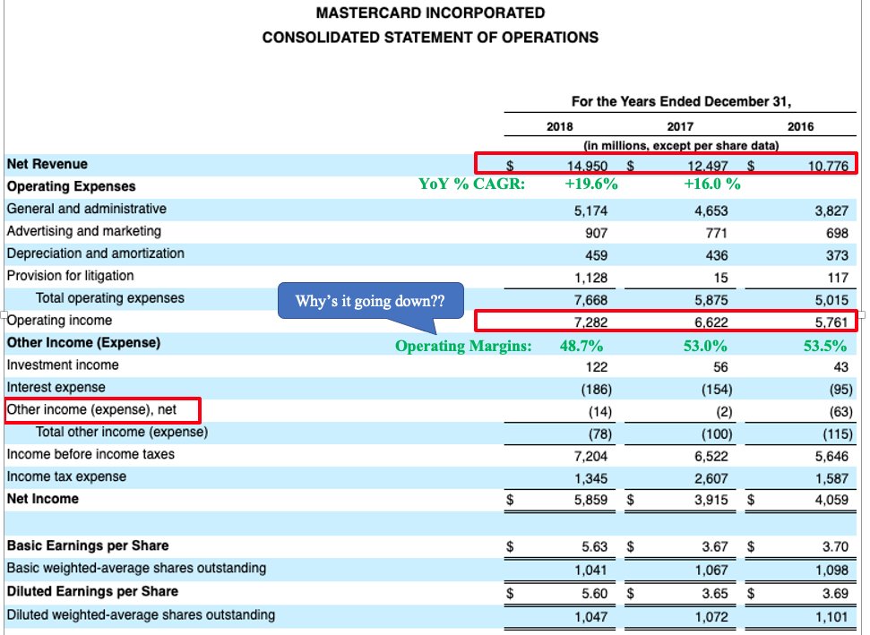 3a/ Income StatementLook for:- revenue %YoY growth (lots of co's, esp. tech, trade on revenue multiples... gotta keep 'em high to maintain those valuations)- margins (economies of scale says margins should improve)- one-time expenses/ writeoffs- discontinued ops