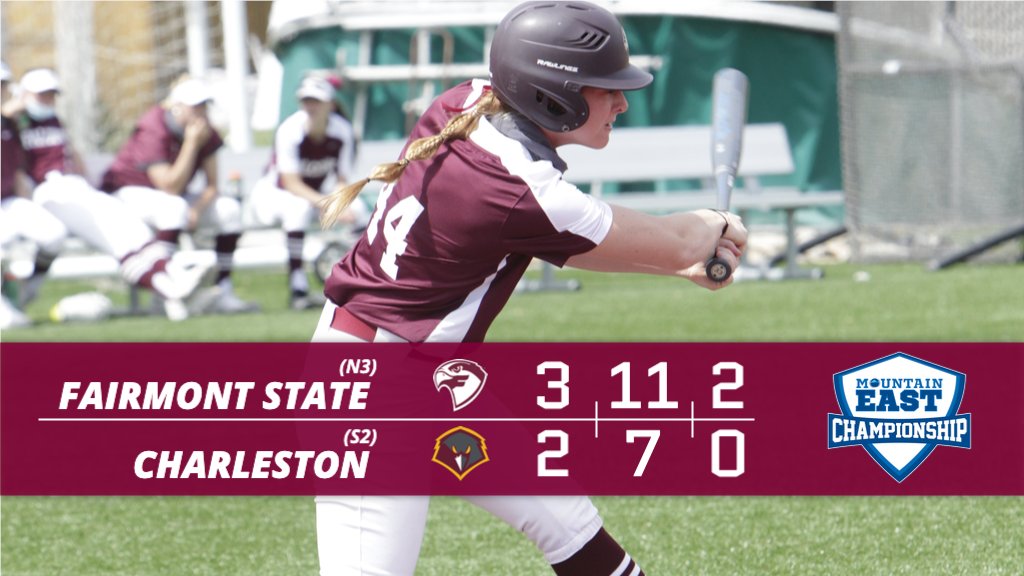 fsfalcons's tweet photo. Jessie Weaver's two-out RBI single in the top of the eighth proved to be the difference as Fairmont State rallied from a 2-0 deficit to defeat UC, 3-2, in extra innings this afternoon!

The Falcons return to the field at 7:30 p.m. to take on West Liberty. https://t.co/6GsgwBmOEf