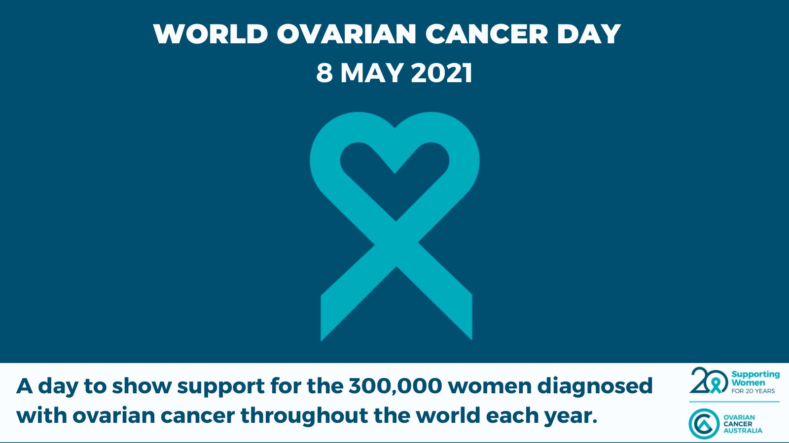 ovarian cancer zhongwen