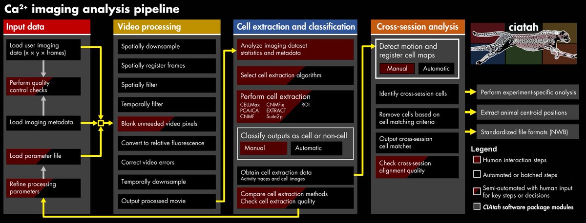 Biafra Ahanonu 🇺🇸 tweet media