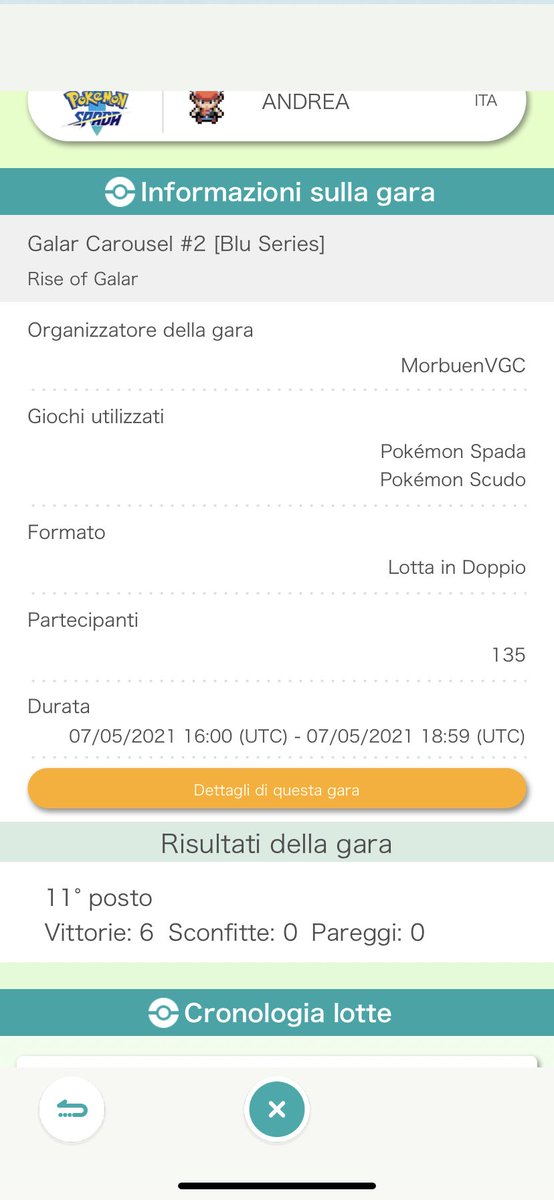 Chiuso 6-0 e all 11ª posizione il secondo carousel organizzato da <a href="/Alexis_Vgc/">Francesco Pardini 🇺🇦</a> , la prossima volta si prova a sculare ancora di più