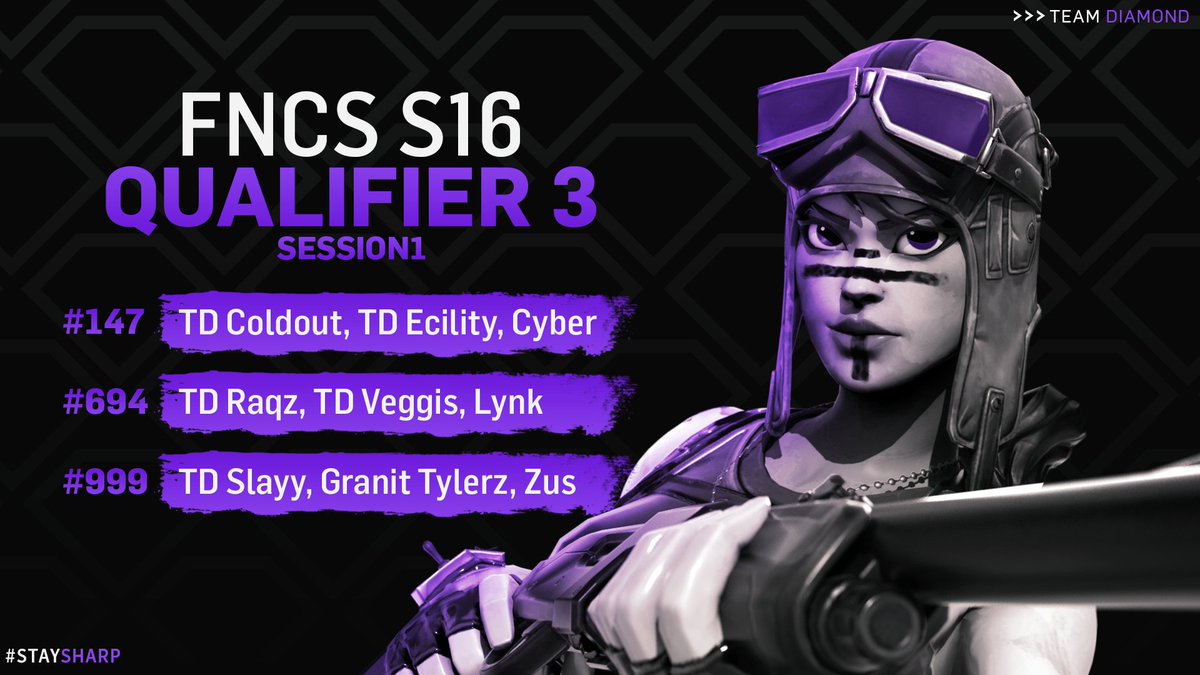 Well played by our qualifying players!😍

#StaySharp💎