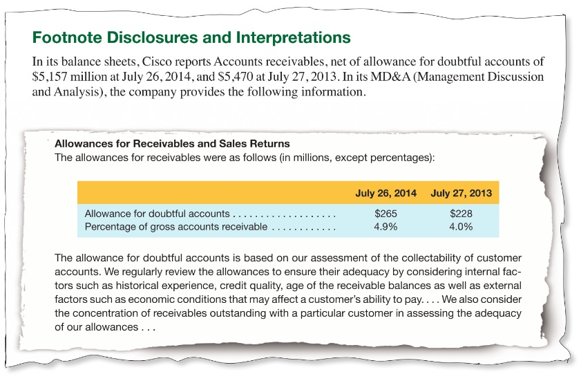 3d/ Footnotes: aka the fine printDO NOT SKIPLook for:- revenue recognition explained- GAAP vs non-GAAP (i.e. what did mgmt add/remove in Adjusted EBITDA?)- off-balance sheet / VIEs- operating leases- legal actions- LT debt maturities- errors in previous filings