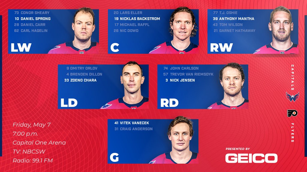 Capitals's tweet image. Lineys!!!

#CapsFlyers | @GEICO