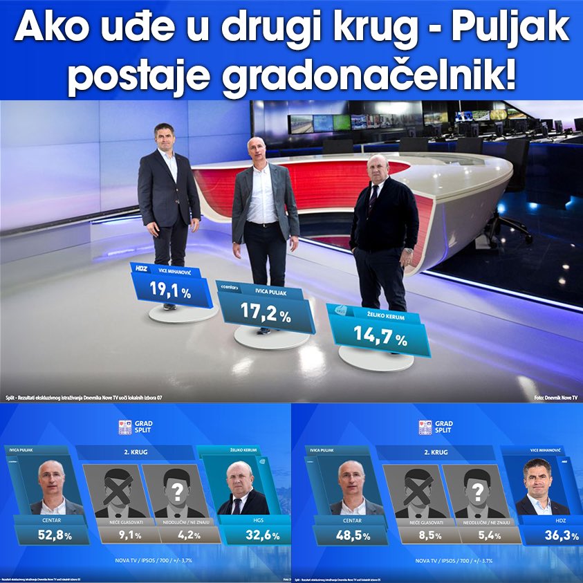 Ivica Puljak tweet media