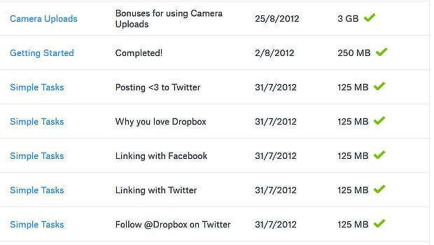 5. DropboxDropbox gamified their onboarding process.They incentivized users to complete tasks with free storage.Share “DropBox” on Twitter?125MB of free storage.Dropbox now has 600m users.And 14m+ paying users.