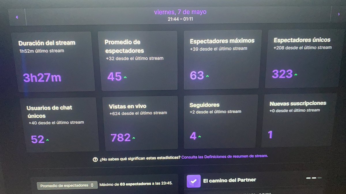 GMK_Gamerkia's tweet photo. Hoy la #GAMERKIALEAGUE ha sido una auténtica locura 💪🏼💪🏼💪🏼💪🏼 y todo es gracias a VOSOTROS ❤️❤️❤️, un día inolvidable, esto solo es el principio 🔥🔥🔥🔥🏎💨 https://t.co/pTO8pEjAVN