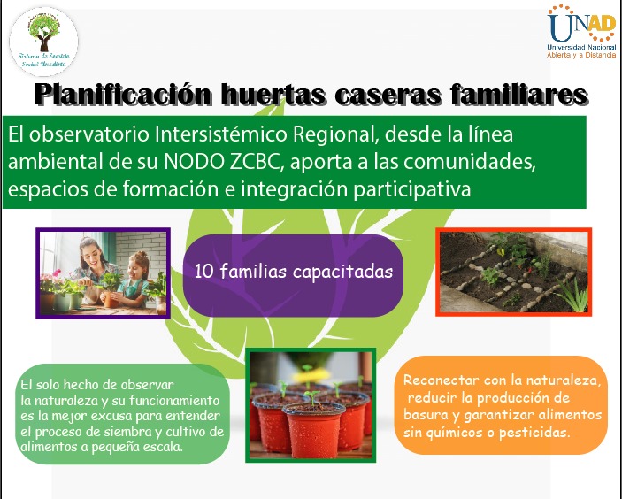El OIR de las Regiones UNAD tweet media