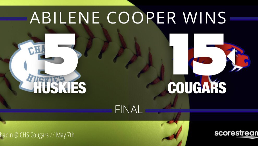 Borderland Sports (@epsports915) on Twitter photo FINAL (5 innings) in HS 🥎 5A Area Round Best of 3️⃣ Series Game 1 at Ratliff Softball Field
<a href="/SoftballHuskies/">lady huskies softball 🥎</a> 5️⃣
🆚
<a href="/cougar_cooper/">Cooper Cougar Softball</a> 1️⃣5️⃣
The Lady Cougars lead the series 1-0 & are one game away from advancing to the Regional Quarterfinals 🏆 FINAL (5 innings) in HS 🥎 5A Area Round Best of 3️⃣ Series Game 1 at Ratliff Softball Field
<a href="/SoftballHuskies/">lady huskies softball 🥎</a> 5️⃣
🆚
<a href="/cougar_cooper/">Cooper Cougar Softball</a> 1️⃣5️⃣
The Lady Cougars lead the series 1-0 & are one game away from advancing to the Regional Quarterfinals 🏆