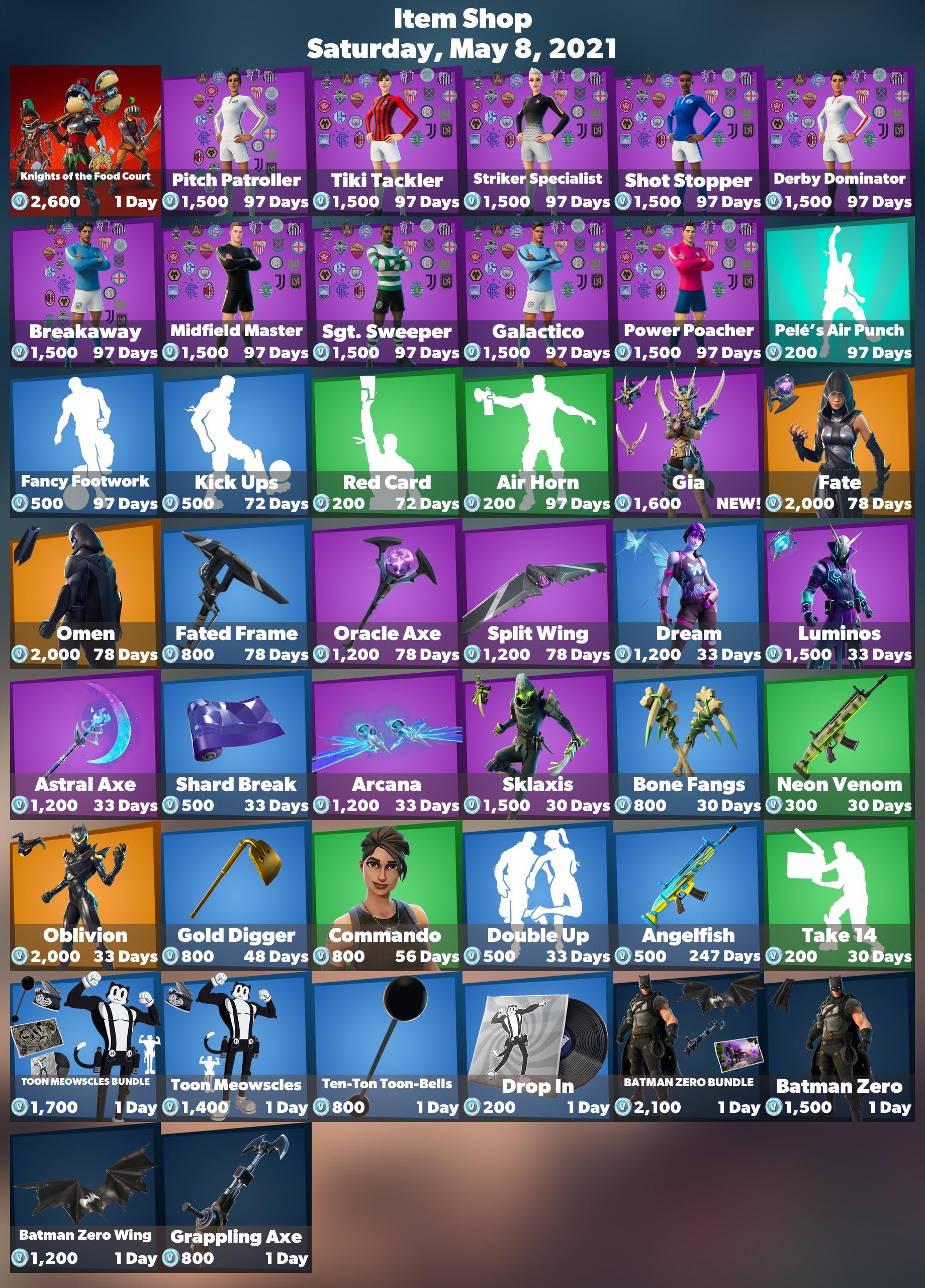 Uncovering Firemonkey'S Fortnite Leaks: The Investigation! - rr8yxpd