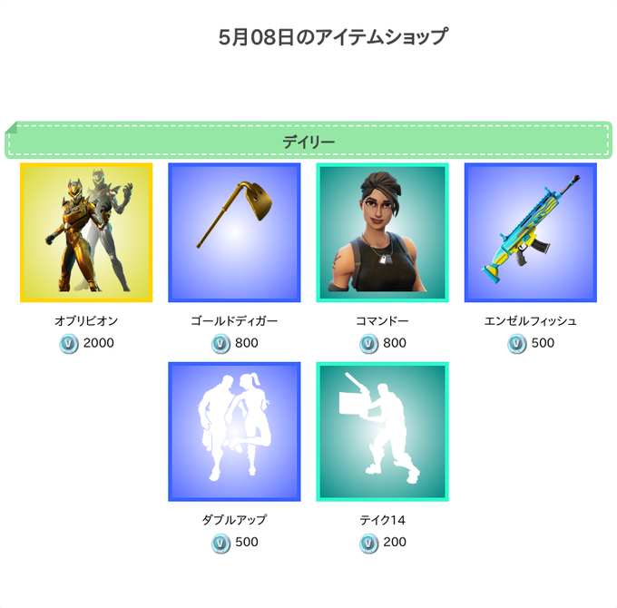 命令的 懇願する スピーチ ゴールド ディガー フォート ナイト Vjmed Net