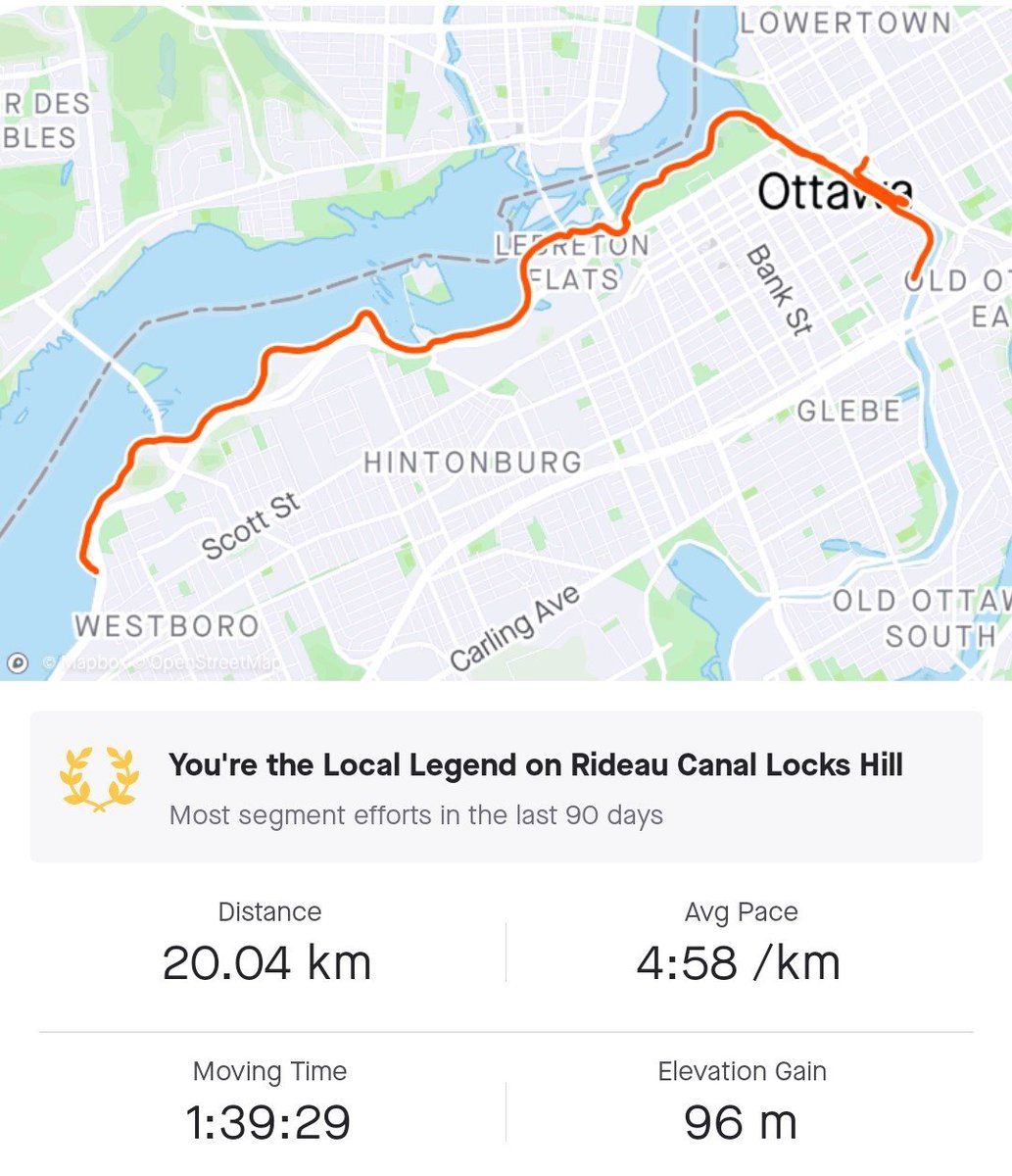 MortenLidegaard's tweet image. Lovely weather for a faster-than-usual 20k along the Ottawa River 😋 Last 10k all splits sub 5min/km.
Hope you've had a lovely day 😊
#IStartHere @OttawaMarathon @runottawa 
#TeamNuun @nuunhydration 
#mmrun 66+67/100 @MegaMeterRun