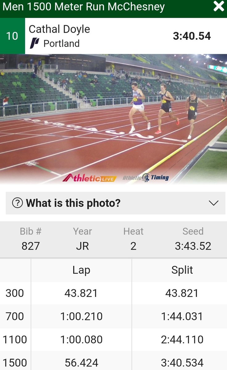 Portland Pilots Men's Cross Country/Track & Field tweet media