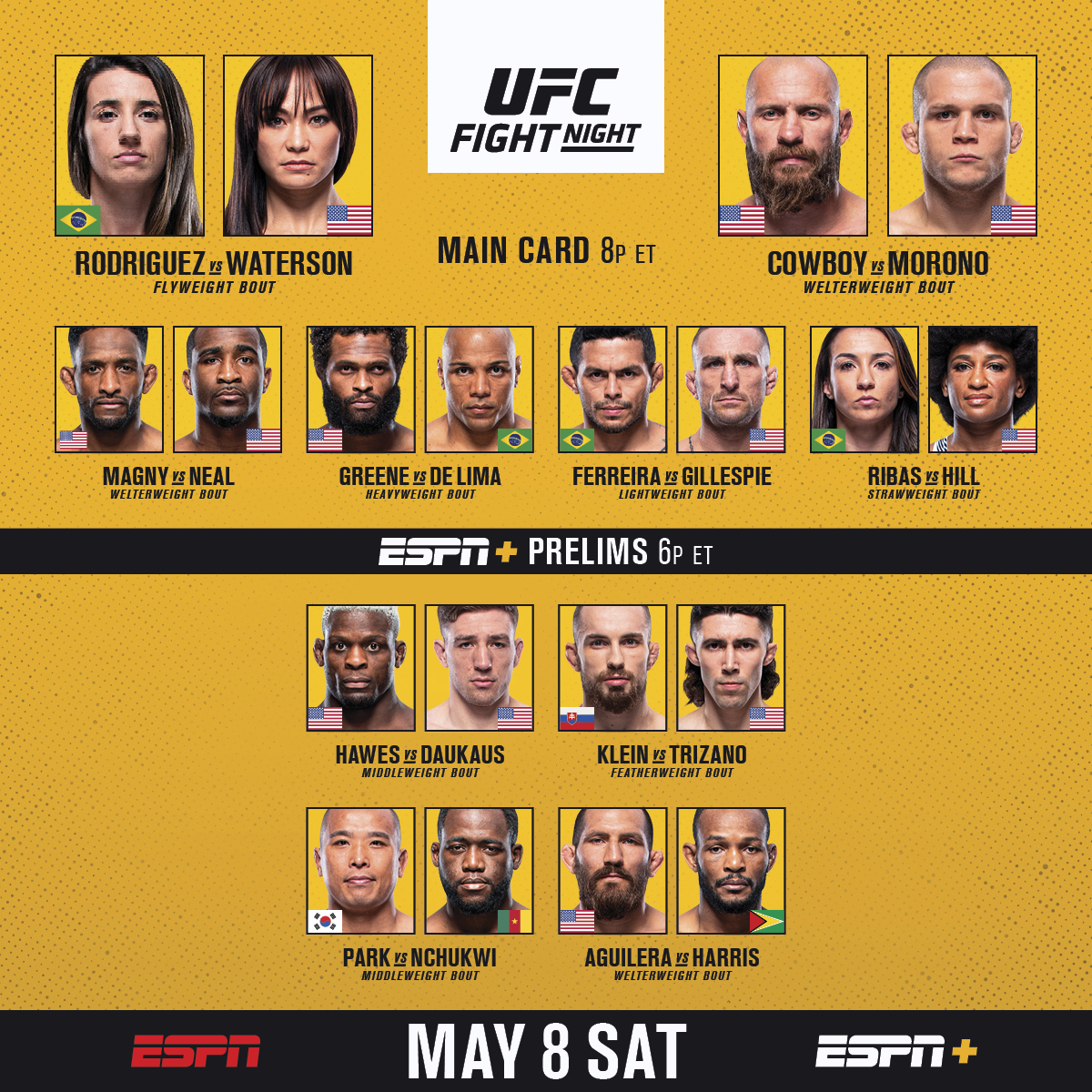 Ufc Rt B C It S Fight Day Ufcvegas26 Tonight On Espn Espnplus Ufc Rt B C It S Fight Day Ufcvegas26 Tonight On Espn Espnplus