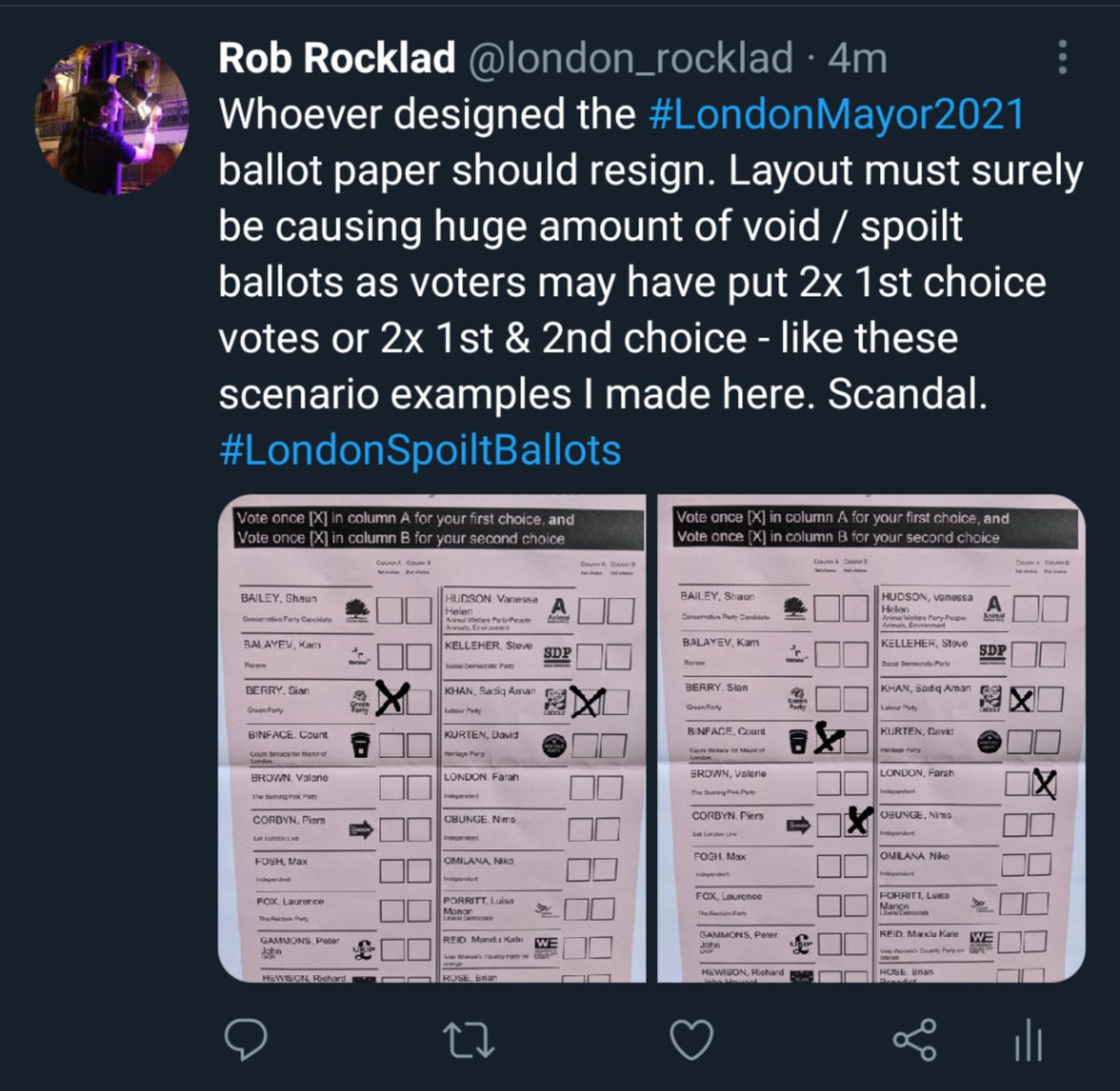 "Voted TOO MANY" (rejected ballot) came 4th in the London Mayoral count for Havering & Redbridge with 4247 void votes, beating  @NikoOmilana 3900 votes &  @LuisaPorritt 3669 votes. #LondonVotes4247 disenfranchised @BBCPolitics @BBCPoliticsLDN @RoyChackoJourno @IlfordRecorder