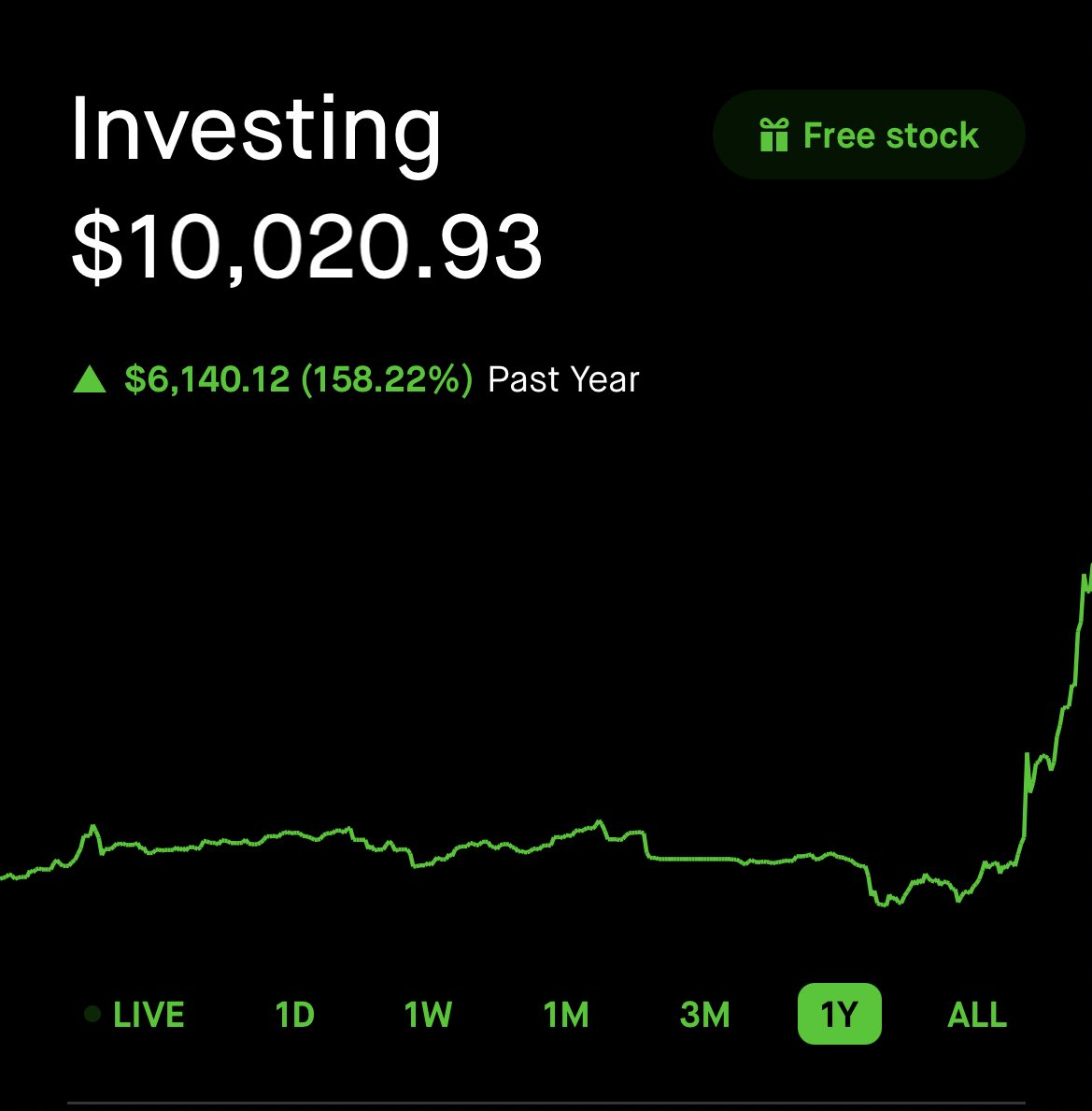 Mr_Personality9's tweet photo. Started a challenge this year. Took 10k & split it between 3 investment accounts with a goal to get to 10k in each investment account. Just reached 1 goal tonight!! #ada #doge #eth #dbg #idex #Itnc https://t.co/661GVKbiIc