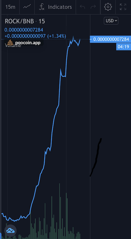 RockFinances's tweet photo. $ROCK What Moons are Made of. https://t.co/euQE9OiiZJ
