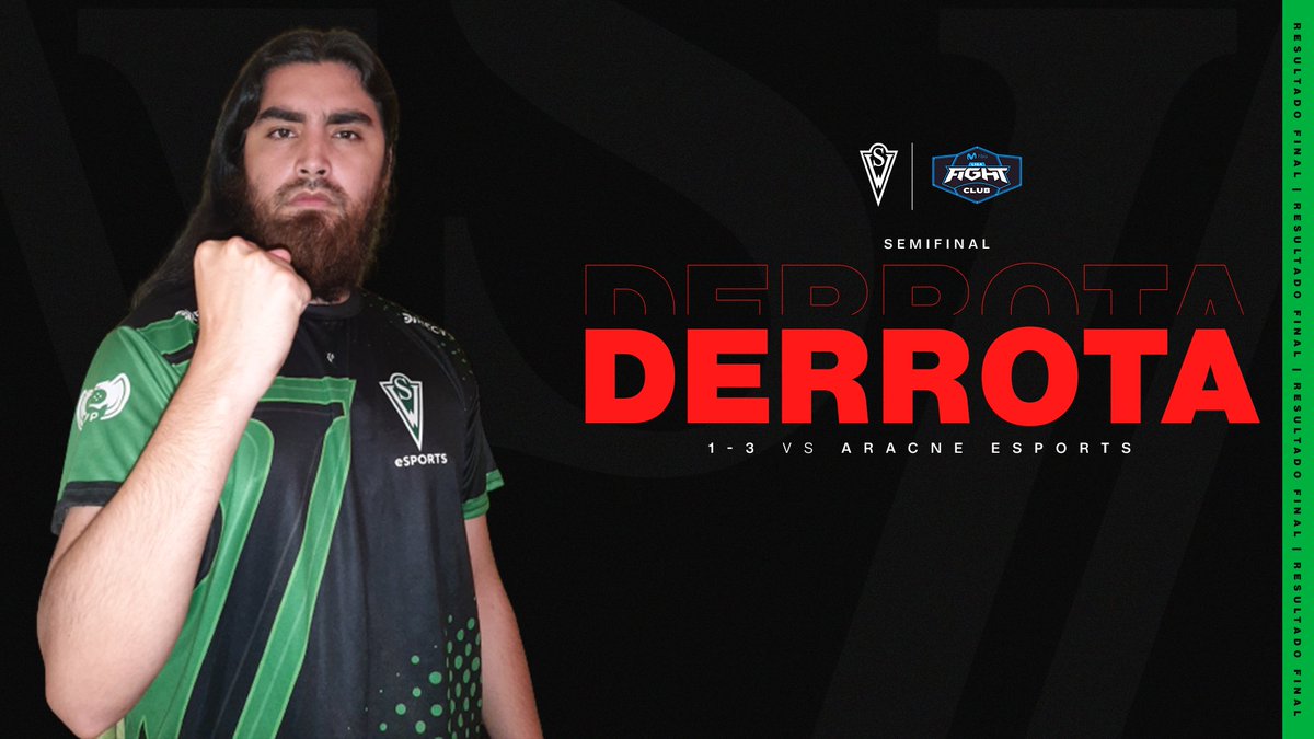 SWeSportsLA's tweet photo. #SWMK | SEMIFINAL | #LigaMovistarFibraFightClub 🇳🇬
Nos pegaron más que pegamos en la hora de los charchazos de @MovistarGC 🥲 GG @AracneGG 🤝 suerte en la #GranFinal
Nos vemos la próxima semana @Rebirthe_Sports 👀
#GoSW #VamosWanderers #MortalKombat11 https://t.co/AGuUZjHGBT