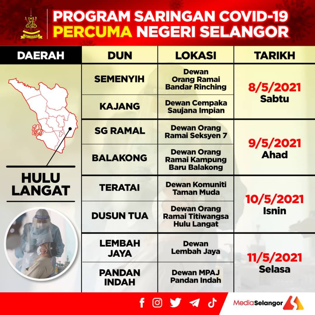 Swab test percuma selangor