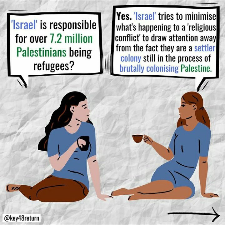 A SIMPLE EXPLANATION OF WHAT'S HAPPENING IN PALESTINE:
