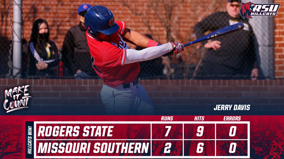 Rogers State Baseball picked up a key doubleheader split with Missouri Southern on Friday. With the win in game two, the Hillcats clinch a spot in the MIAA Tournament next week and will be the No. 7 seed!! #HillcatNation #MakeItCount