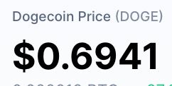 APompliano's tweet photo. LMAO $0.69....checkmate internet

And I still own $0 of dogecoin https://t.co/7kXU6khpYH