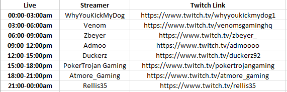 PokerTrojan_TTV's tweet photo. This Sunday is our next Charity Event - Some amazing content creators supporting a great charity over 24 hours. 

Start to finish of Sun 9th May - Schedule is below and all support and donations are greatly appreciated. 

https://t.co/Csa0doErRc

#twitch #charity @sme_rt @MTW441 https://t.co/Iptqyyw02i
