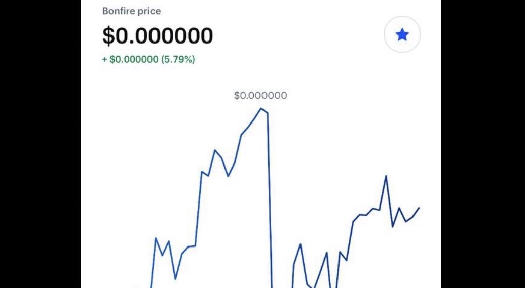 thebonfireworld's tweet image. #Bonfire Token is now officially being tracked on @Coinbase! It is currently not available to trade, but you may track the live chart data for Bonfire through the Coinbase mobile app.

stay cozy 🔥 #crypto
#coinbase #bonfiretoken